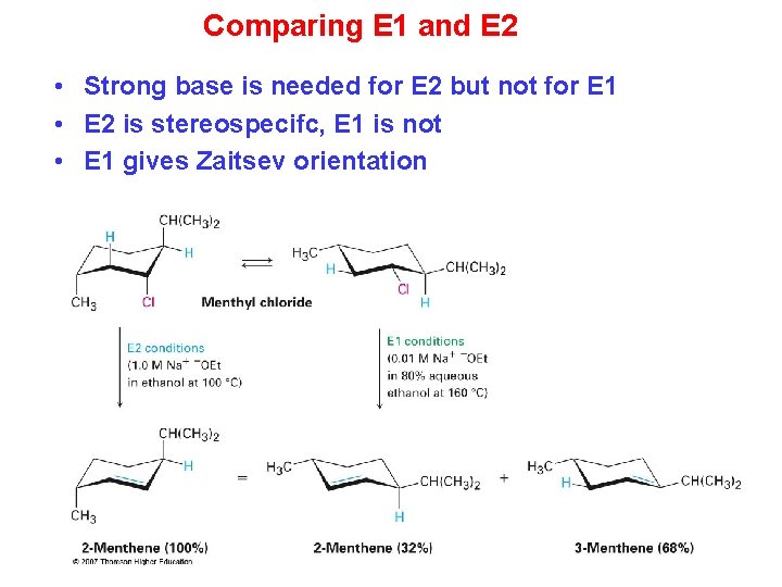 Comparing E 1 and E 2 • Strong base is needed for E 2