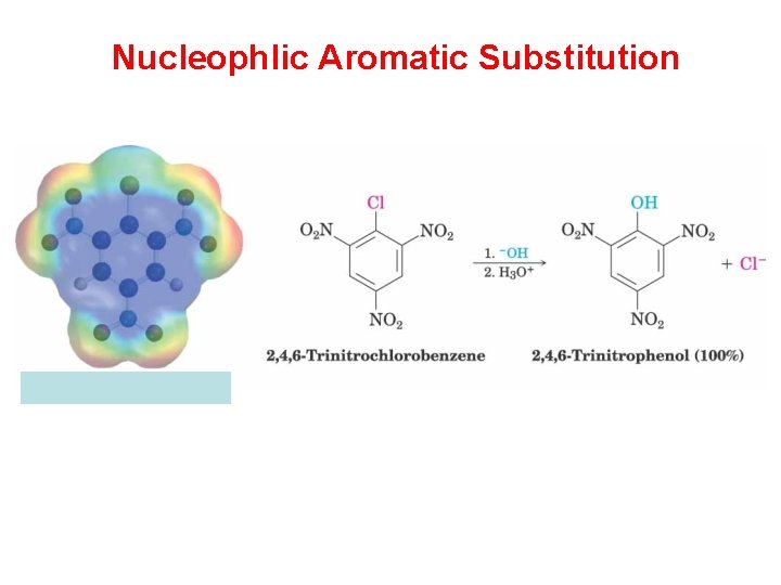 Nucleophlic Aromatic Substitution 