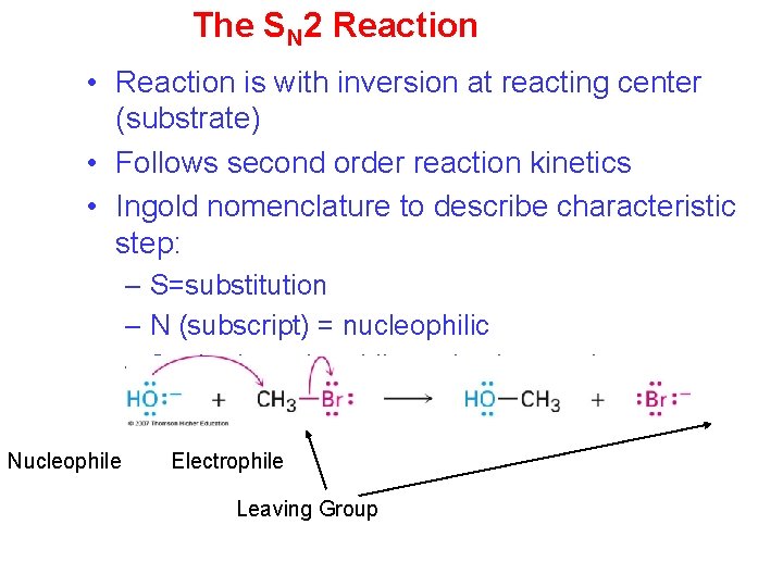 The SN 2 Reaction • Reaction is with inversion at reacting center (substrate) •