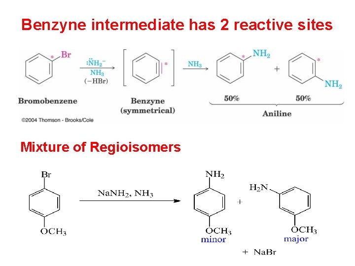 Benzyne intermediate has 2 reactive sites Mixture of Regioisomers 