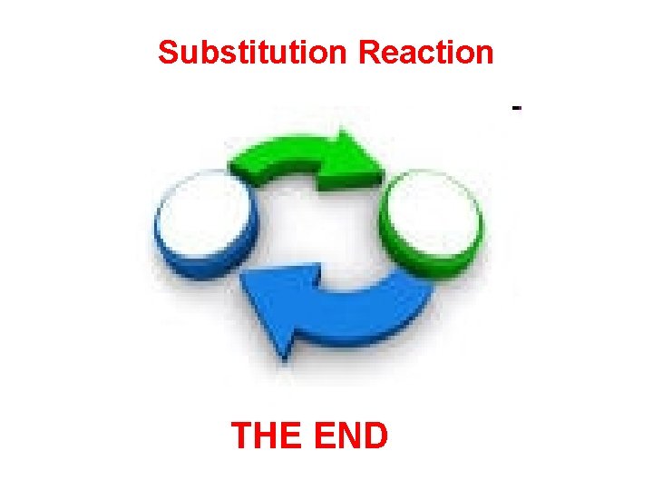 Substitution Reaction THE END 