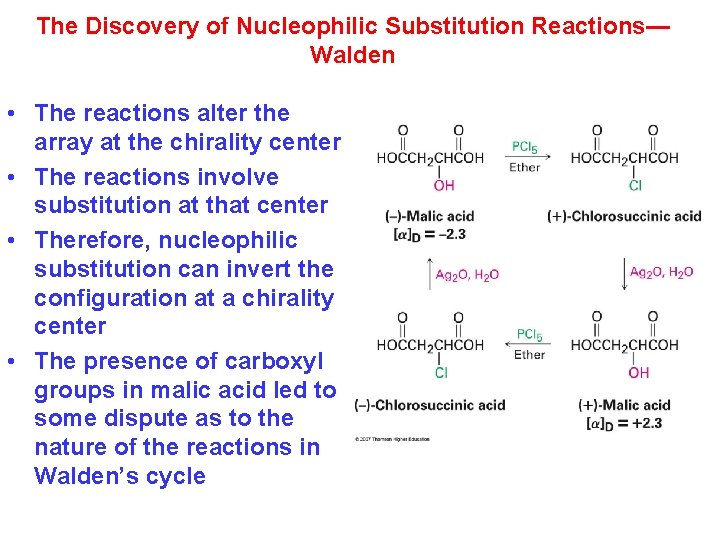 The Discovery of Nucleophilic Substitution Reactions— Walden • The reactions alter the array at