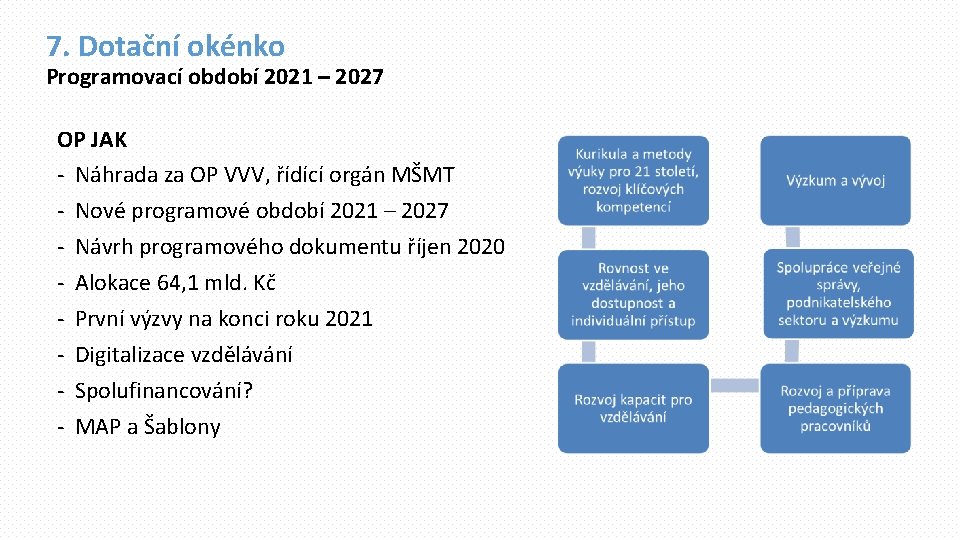 7. Dotační okénko Programovací období 2021 – 2027 OP JAK - Náhrada za OP