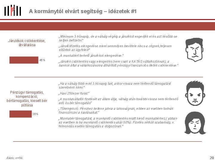 A kormánytól elvárt segítség – idézetek #1 Járulékok csökkentése, átvállalása „Minimum 3 hónapig, de