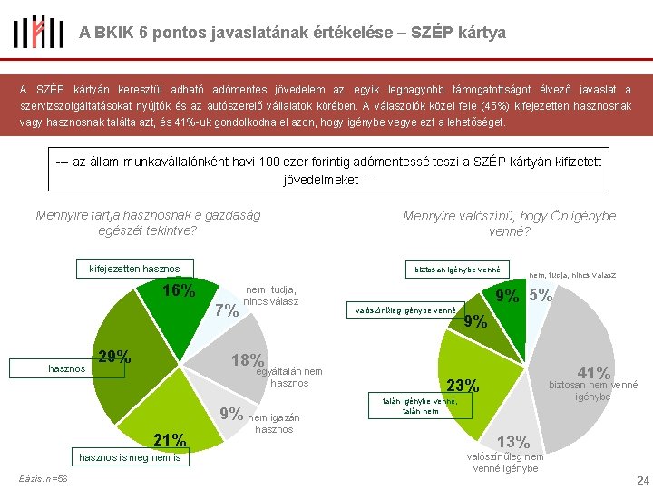 A BKIK 6 pontos javaslatának értékelése – SZÉP kártya A SZÉP kártyán keresztül adható