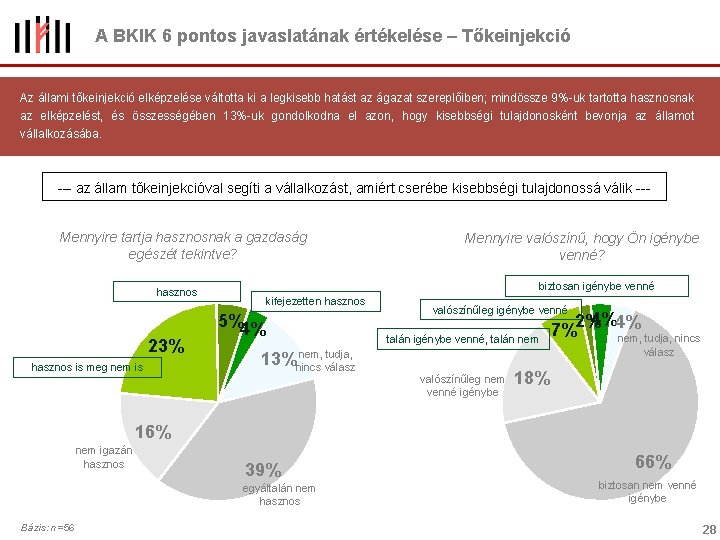 A BKIK 6 pontos javaslatának értékelése – Tőkeinjekció Az állami tőkeinjekció elképzelése váltotta ki