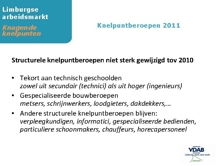 Limburgse arbeidsmarkt Knagende knelpunten Knelpuntberoepen 2011 Structurele knelpuntberoepen niet sterk gewijzigd tov 2010 •