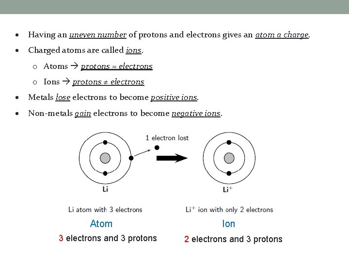  Having an uneven number of protons and electrons gives an atom a charge.