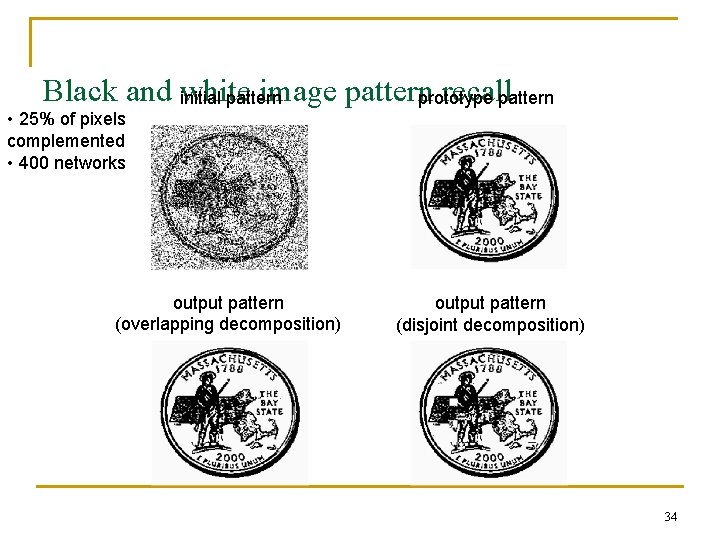 Black and white image pattern recallpattern initial pattern prototype • 25% of pixels complemented Black and white image pattern recallpattern initial pattern prototype • 25% of pixels complemented