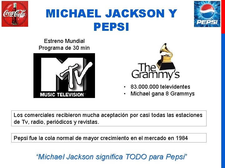 MICHAEL JACKSON Y PEPSI Estreno Mundial Programa de 30 min • 83. 000 televidentes