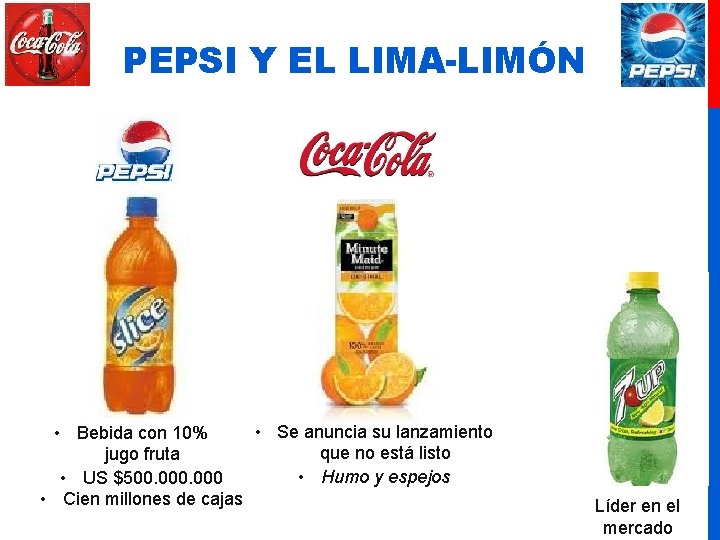 PEPSI Y EL LIMA-LIMÓN • Se anuncia su lanzamiento • Bebida con 10% que