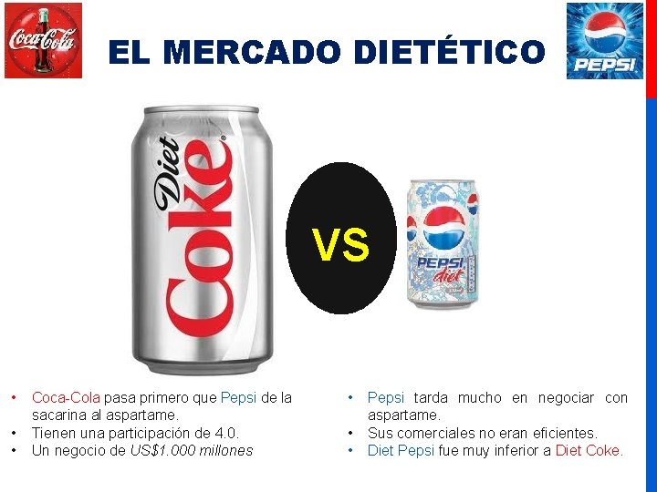 EL MERCADO DIETÉTICO vs • • • Coca-Cola pasa primero que Pepsi de la