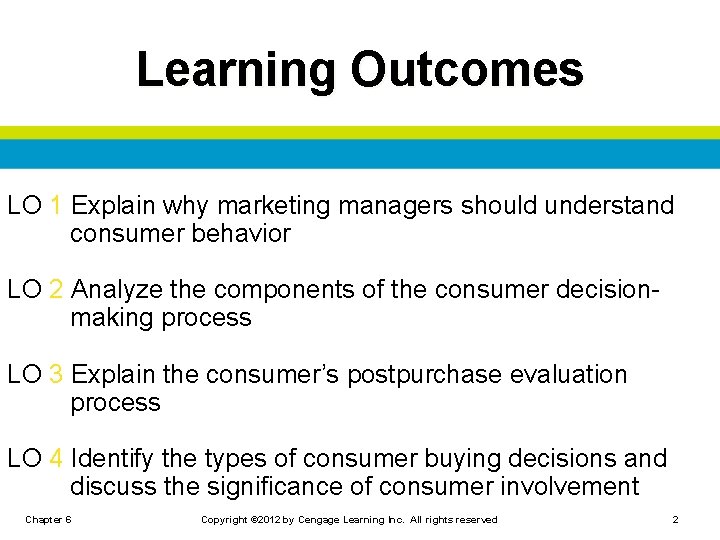 Learning Outcomes LO 1 Explain why marketing managers should understand consumer behavior LO 2