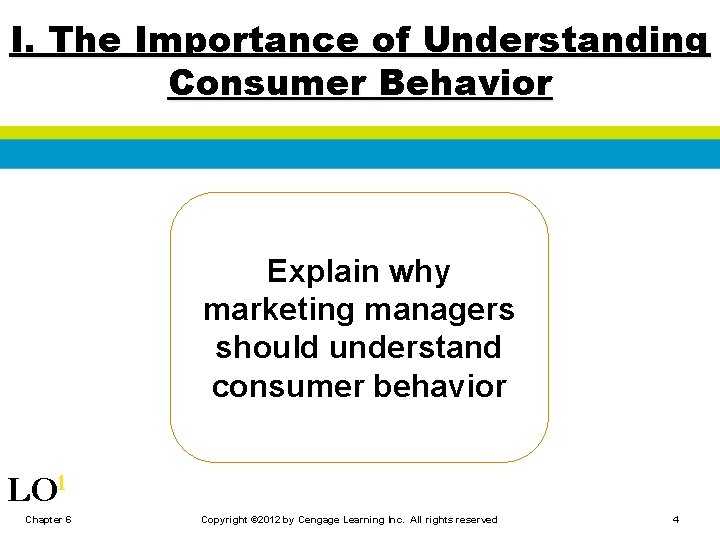 I. The Importance of Understanding Consumer Behavior Explain why marketing managers should understand consumer