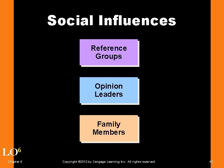 Social Influences Reference Groups Opinion Leaders Family Members LO 6 Chapter 6 Copyright ©