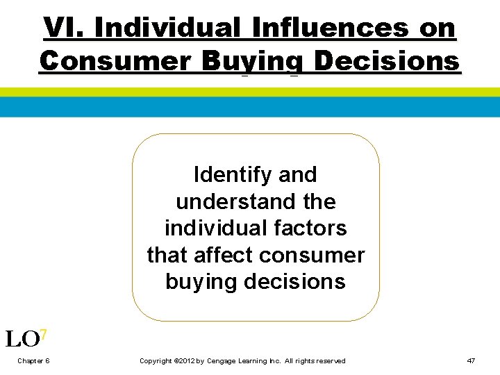 VI. Individual Influences on Consumer Buying Decisions Identify and understand the individual factors that