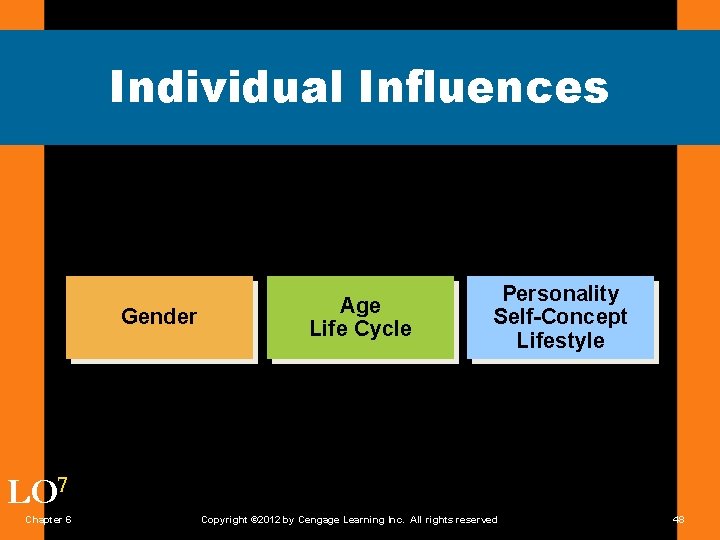 Individual Influences Gender Age Life Cycle Personality Self-Concept Lifestyle LO 7 Chapter 6 Copyright