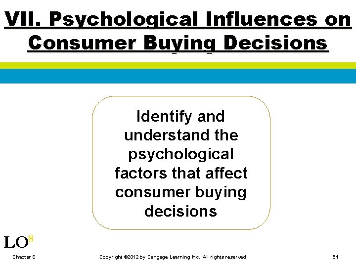 VII. Psychological Influences on Consumer Buying Decisions Identify and understand the psychological factors that