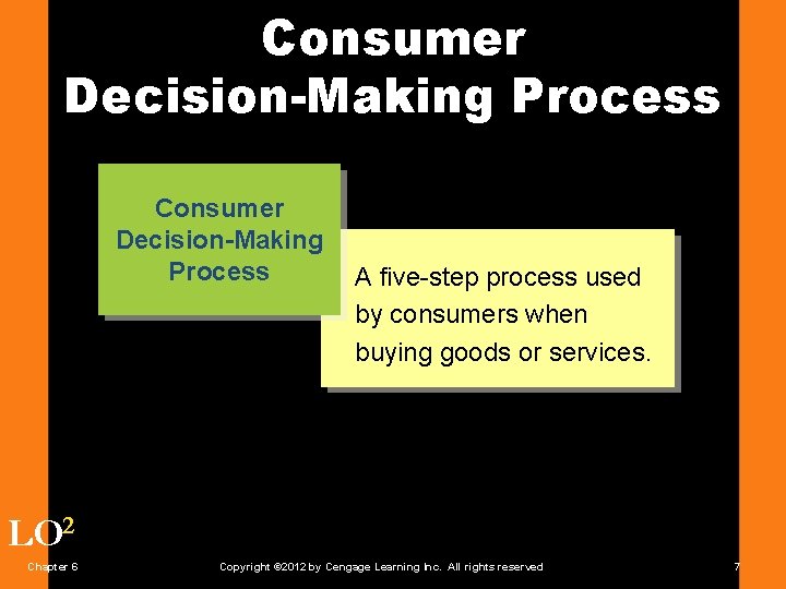 Consumer Decision-Making Process A five-step process used by consumers when buying goods or services.