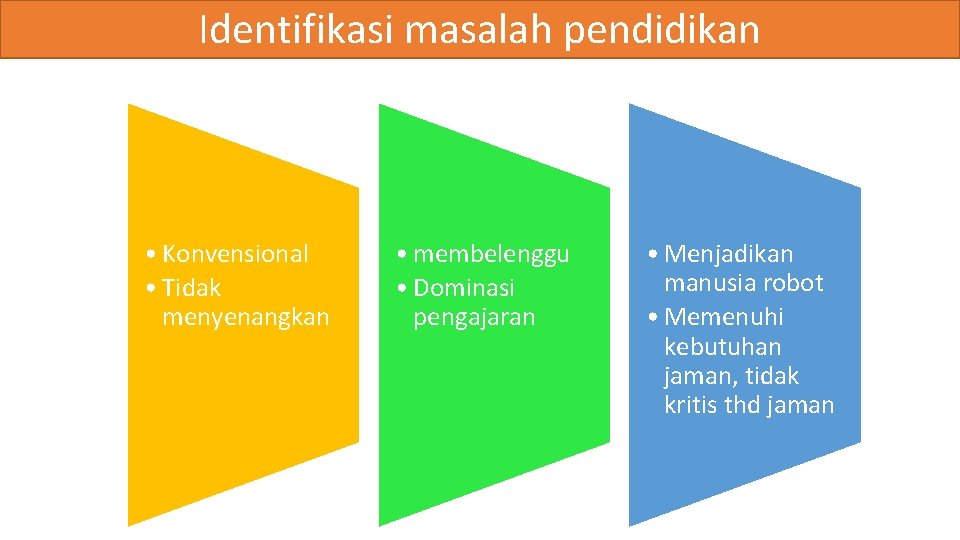 Identifikasi masalah pendidikan • Konvensional • Tidak menyenangkan • membelenggu • Dominasi pengajaran •