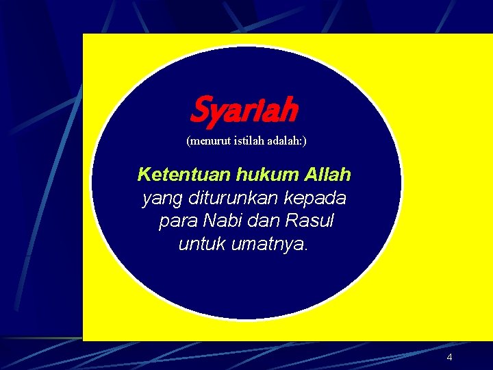 Syariah (menurut istilah adalah: ) Ketentuan hukum Allah yang diturunkan kepada para Nabi dan