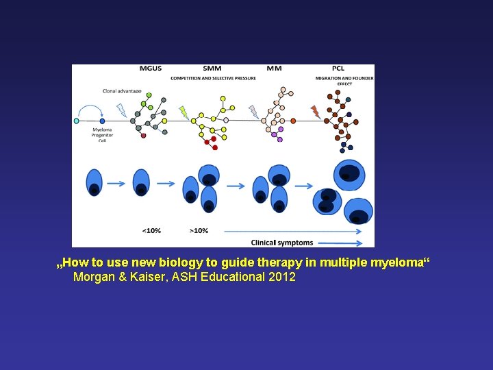 „How to use new biology to guide therapy in multiple myeloma“ Morgan & Kaiser,