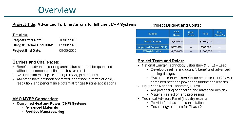 Overview Project Title: Advanced Turbine Airfoils for Efficient CHP Systems Timeline: Project Start Date: