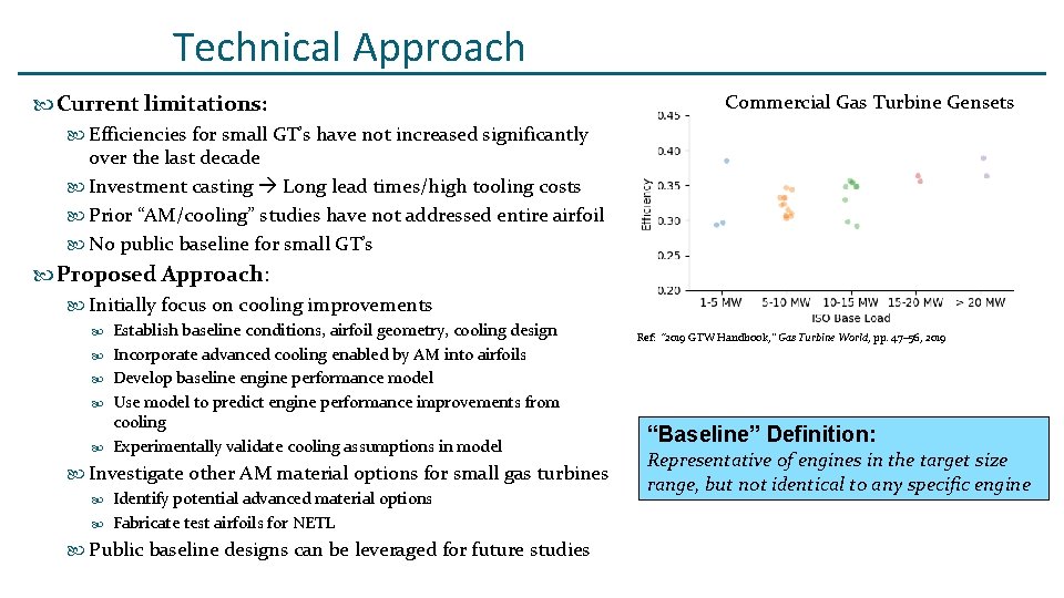 Technical Approach Current limitations: Commercial Gas Turbine Gensets Efficiencies for small GT’s have not