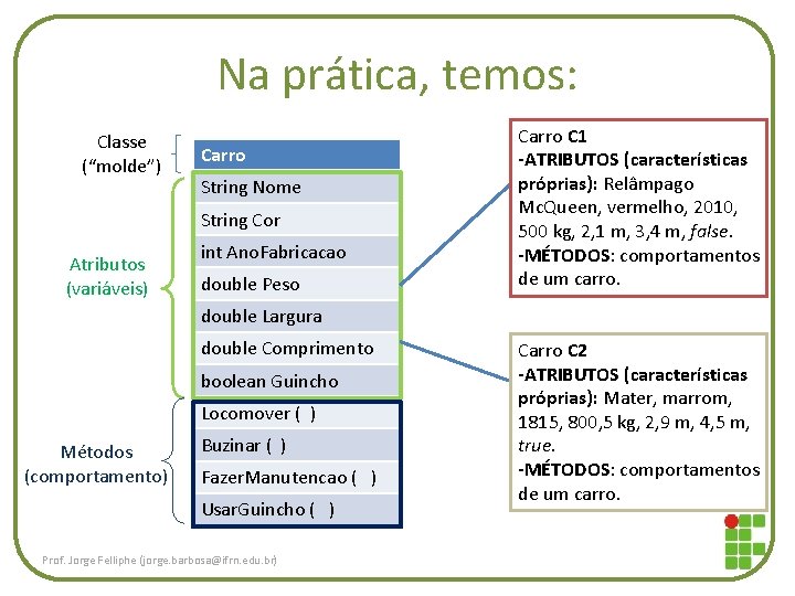 Na prática, temos: Classe (“molde”) Carro String Nome String Cor Atributos (variáveis) int Ano.