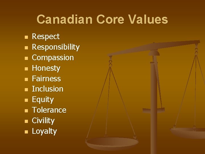 Canadian Core Values n n n n n Respect Responsibility Compassion Honesty Fairness Inclusion