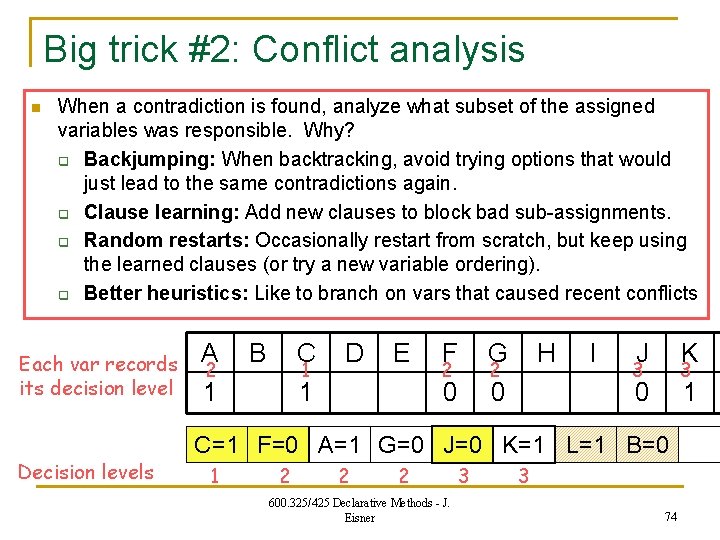 Big trick #2: Conflict analysis n When a contradiction is found, analyze what subset