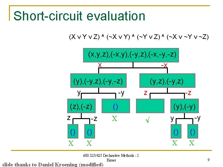 Short-circuit evaluation (X v Y v Z) ^ (~X v Y) ^ (~Y v