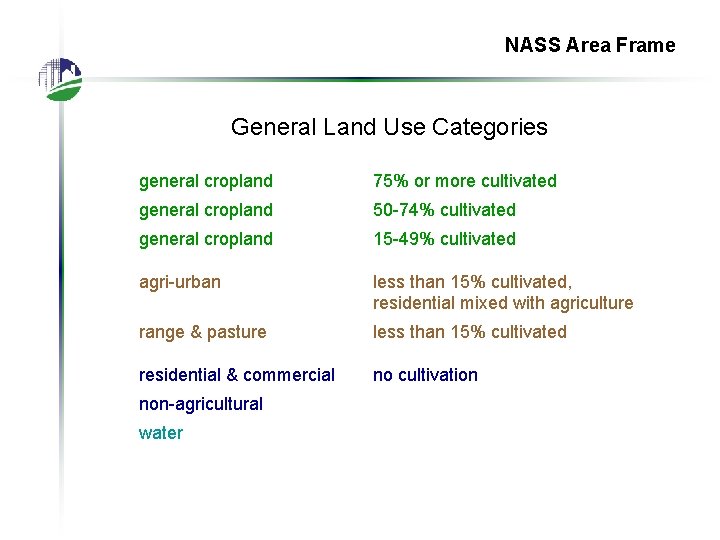 NASS Area Frame General Land Use Categories general cropland 75% or more cultivated general