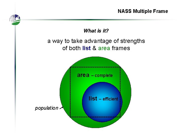 NASS Multiple Frame What is it? a way to take advantage of strengths of