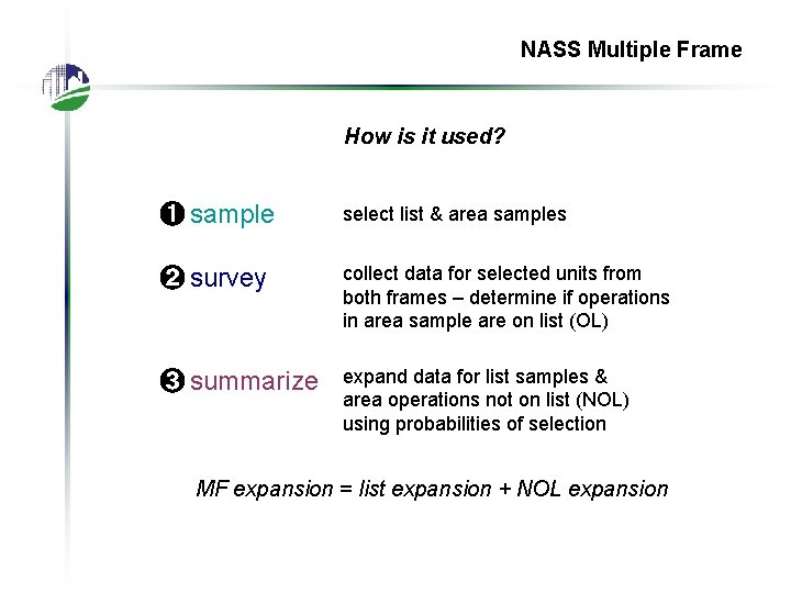 NASS Multiple Frame How is it used? ➊ sample select list & area samples