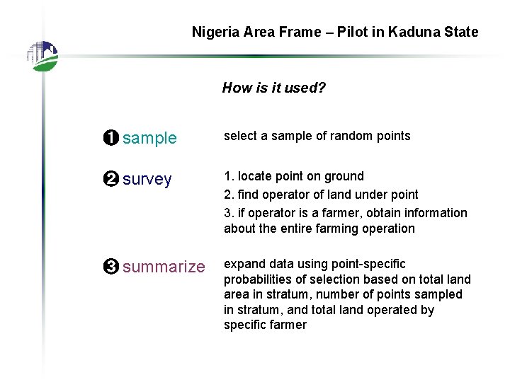 Nigeria Area Frame – Pilot in Kaduna State How is it used? ➊ sample