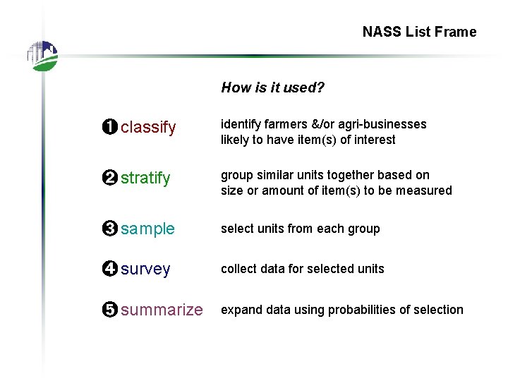 NASS List Frame How is it used? ➊ classify identify farmers &/or agri-businesses likely