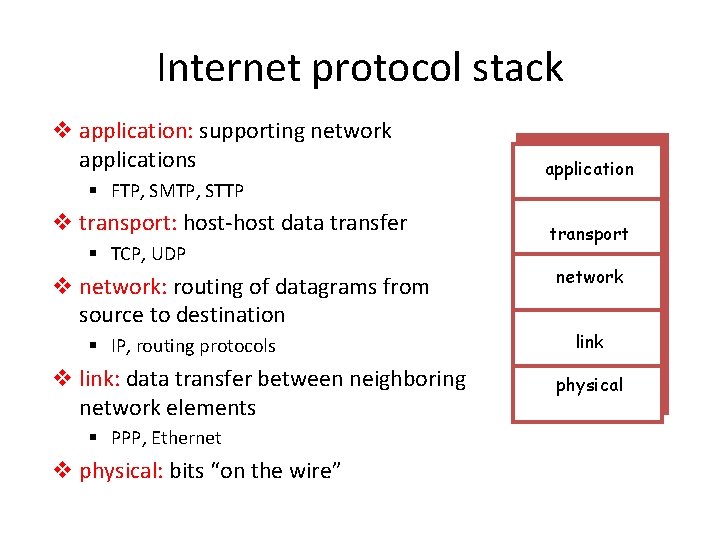 Internet protocol stack v application: supporting network applications § FTP, SMTP, STTP v transport: Internet protocol stack v application: supporting network applications § FTP, SMTP, STTP v transport: