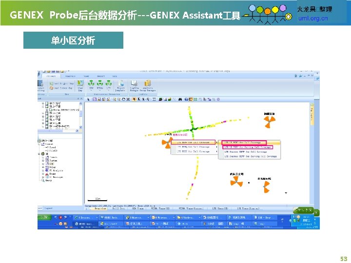 GENEX Probe后台数据分析---GENEX Assistant 具 单小区分析 53 