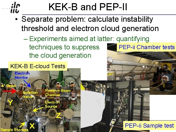 KEK-B and PEP-II Americas • Separate problem: calculate instability threshold and electron cloud generation