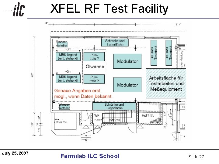 XFEL RF Test Facility Americas July 25, 2007 Fermilab ILC School Slide 27 