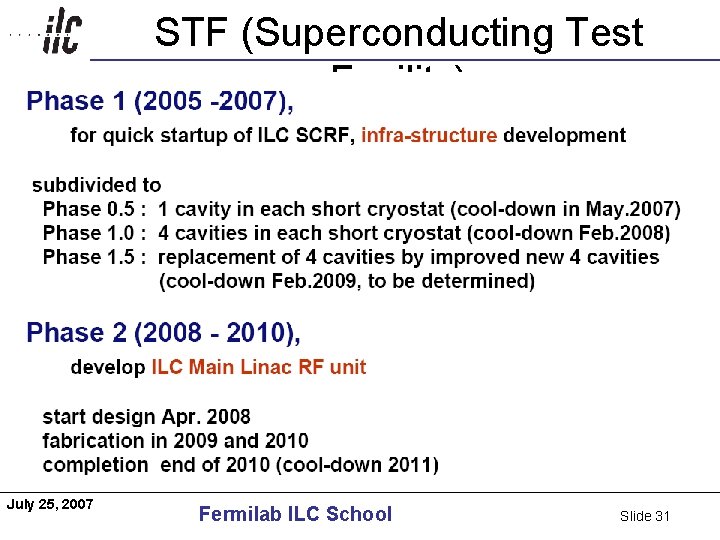 Americas July 25, 2007 STF (Superconducting Test Facility) Fermilab ILC School Slide 31 