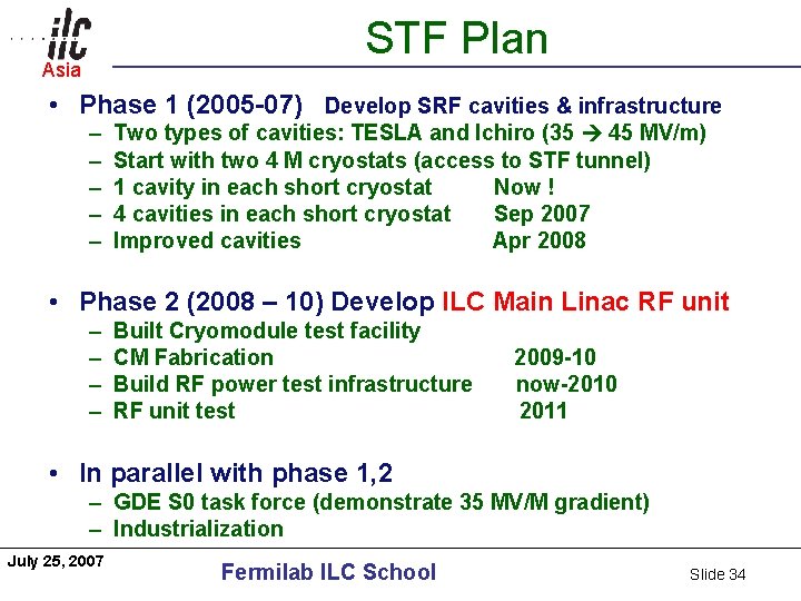 Asia Americas STF Plan • Phase 1 (2005 -07) Develop SRF cavities & infrastructure