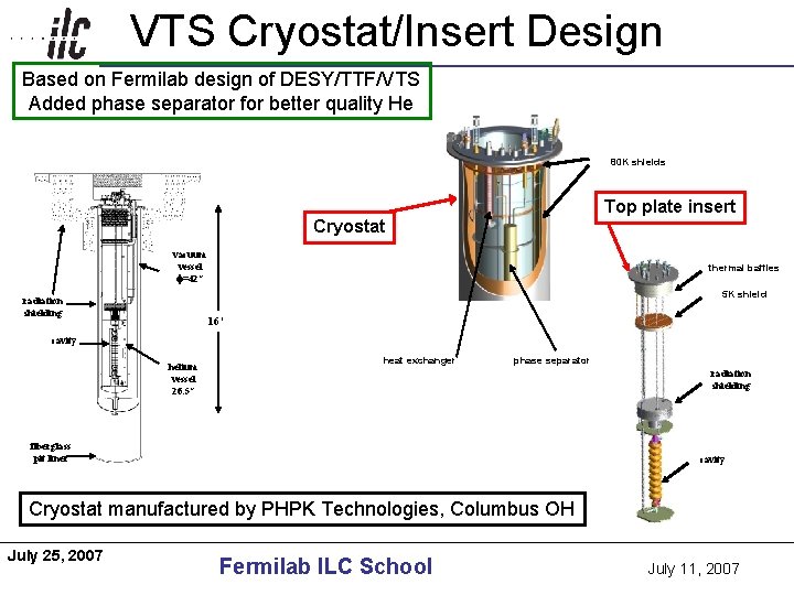 VTS Cryostat/Insert Design Americas Based on Fermilab design of DESY/TTF/VTS Added phase separator for