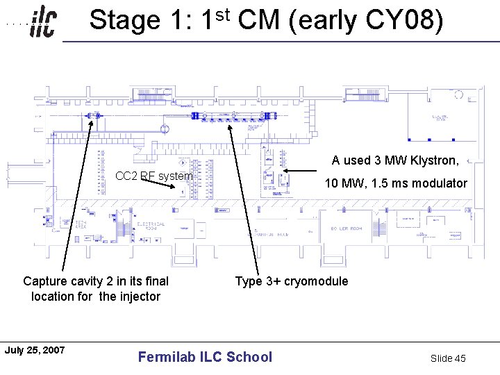 Stage 1: 1 st CM (early CY 08) Americas A used 3 MW Klystron,