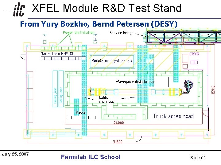 XFEL Module R&D Test Stand Americas From Yury Bozkho, Bernd Petersen (DESY) July 25,