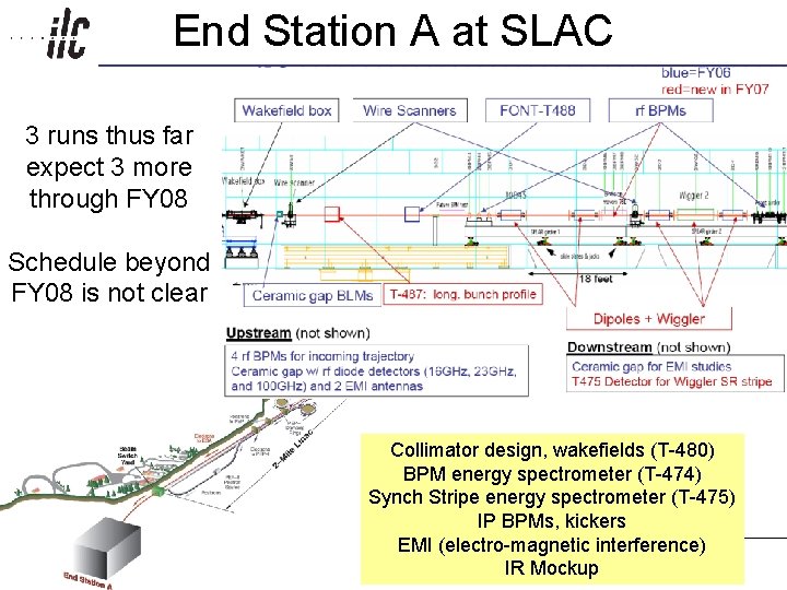 End Station A at SLAC Americas 3 runs thus far expect 3 more through