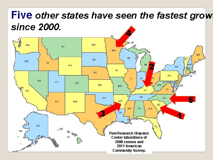 Five other states have seen the fastest growt since 2000. 4 2 5 3