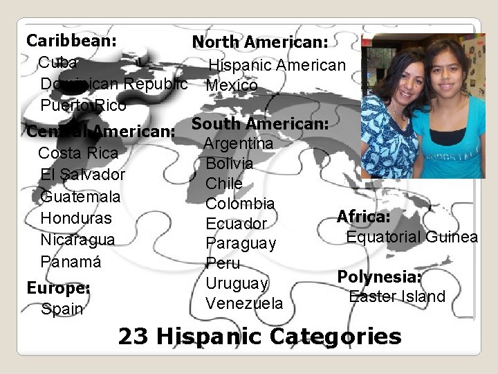 Caribbean: North American: Cuba Hispanic American Dominican Republic Mexico Puerto Rico Central American: South