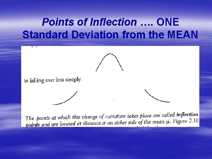 Points of Inflection …. ONE Standard Deviation from the MEAN 